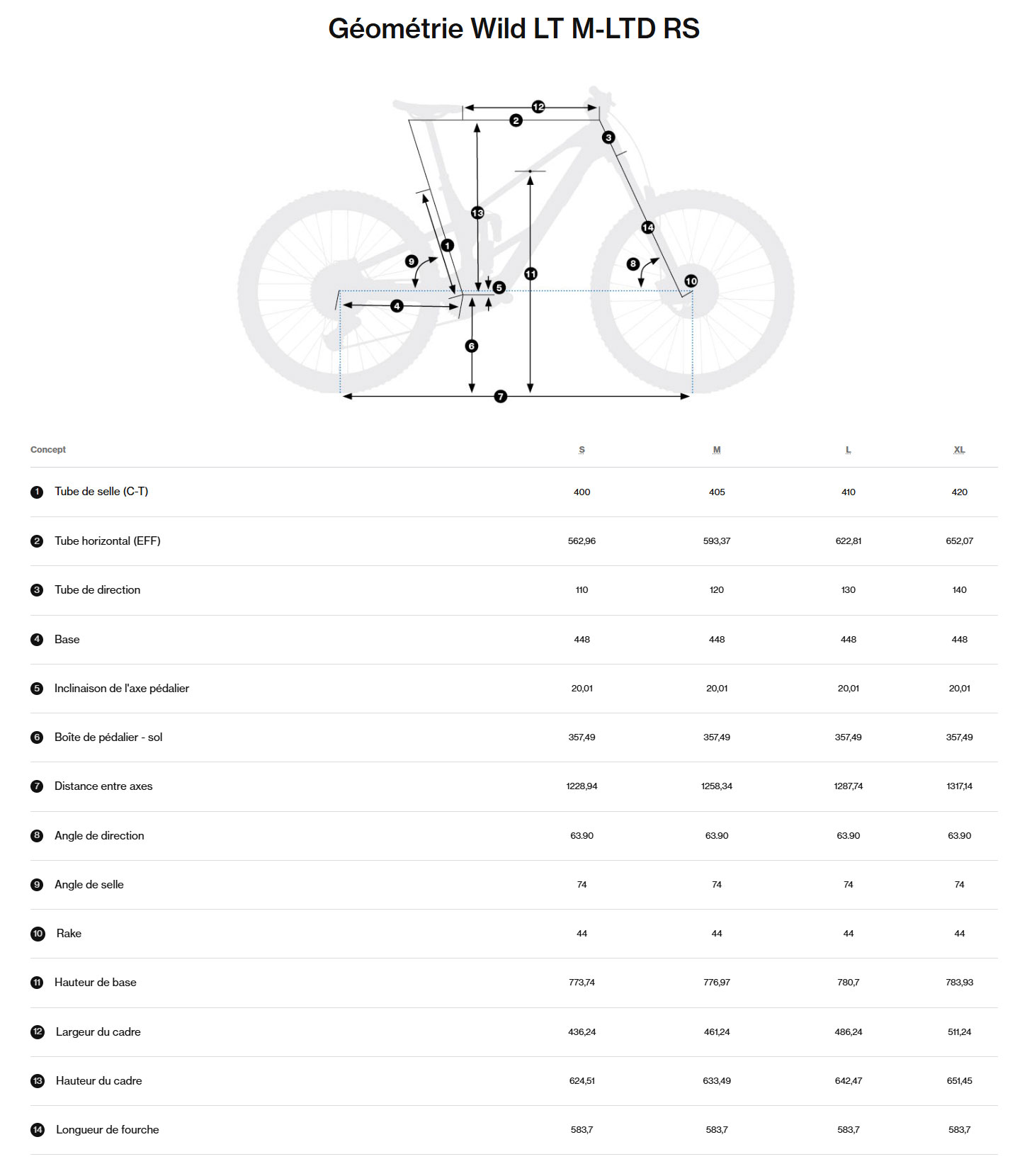 Guide de taille du vélo Wild LT M-LTD RS année 2027
